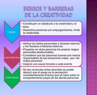 SESGOS Y BARRERASDE LA CREATIVIDAD