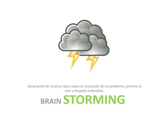 Generación de muchas ideas sobre la resolución de un problema, primero al 
Generación de muchas ideas sobre la resolución de un problema primero al
                       azar y después ordenadas.


        BRAIN         STORMING
 