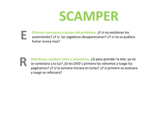 SCAMPER
E   Eliminar conceptos o partes del problema. ¿Y si no existieran los 
    automóviles? ¿Y si  las regaderas desaparecieran? ¿Y si no se pudiera 
    fumar nunca mas?




R   Reordenar, cambiar roles y secuencias. ¿Si para prender la tele, ya no 
    se conectara a la luz? ¿Si los DVD´s primero los viéramos y luego los 
    pagáramos? ¿Y si la semana iniciara en lunes? ¿Y si primero se evaluara 
    y luego se reforzara?
 