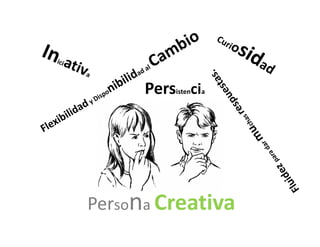Persistencia




Persona Creativa
 