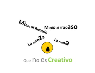 Miedo al Fracaso




Que
Q     no es Creativo
       o 
 