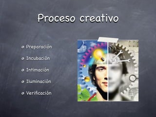 Proceso creativo

Preparación

Incubación

Intimación

Iluminación

Veriﬁcación
 