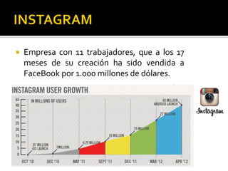   Empresa con 11 trabajadores, que a los 17
    meses de su creación ha sido vendida a
    FaceBook por 1.000 millones de dólares.
 