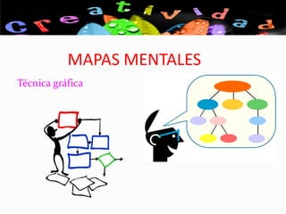 MAPAS MENTALES
Técnica gráfica
 