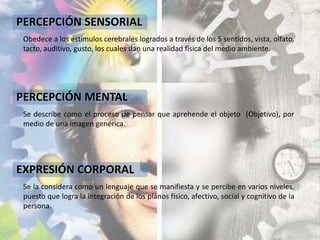 PERCEPCIÓN SENSORIAL
Obedece a los estímulos cerebrales logrados a través de los 5 sentidos, vista, olfato,
tacto, auditivo, gusto, los cuales dan una realidad física del medio ambiente.
PERCEPCIÓN MENTAL
Se describe como el proceso de pensar que aprehende el objeto (Objetivo), por
medio de una imagen genérica.
EXPRESIÓN CORPORAL
Se la considera como un lenguaje que se manifiesta y se percibe en varios niveles,
puesto que logra la integración de los planos físico, afectivo, social y cognitivo de la
persona.
 