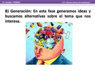 B) Generación: En esta fase generamos ideas y
buscamos alternativas sobre el tema que nos
interesa.
VI- Unidad : PFRRHH I.E.P «Nuestra Señora de Guadalupe»
 