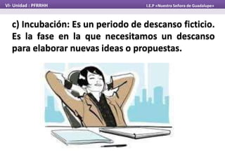 c) Incubación: Es un periodo de descanso ficticio.
Es la fase en la que necesitamos un descanso
para elaborar nuevas ideas o propuestas.
VI- Unidad : PFRRHH I.E.P «Nuestra Señora de Guadalupe»
 