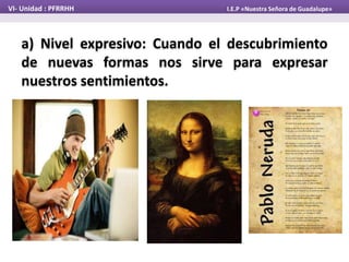 a) Nivel expresivo: Cuando el descubrimiento
de nuevas formas nos sirve para expresar
nuestros sentimientos.
VI- Unidad : PFRRHH I.E.P «Nuestra Señora de Guadalupe»
 