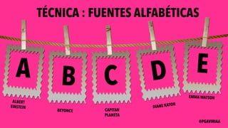 TÉCNICA : FUENTES ALFABÉTICAS
A B C D E
ALBERT
EINSTEIN
BEYONCE CAPITAN
PLANETA
DIANE KATON
EMMA WATSON
@PGAVIRIAA
 