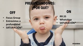 PREGUNTÁNDONOS:
¿POR QUÉ?
OFF ON
• Focus Group
• Entrevistas a
profundidad
• SATURACIÓN*
• RR.SS
• WhatsApp
• SATURACIÓN*
@PGAVIRIAA
 