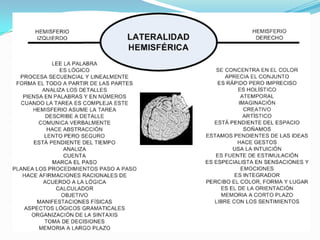 Creatividad. antecedentes y conceptos de creatividad