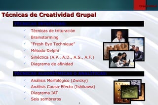 5
CreatividadCreatividad
Técnicas de Creatividad GrupalTécnicas de Creatividad Grupal
TÉCNICAS INTUITIVAS:TÉCNICAS INTUITIVAS:
TÉCNICAS ALGORÍTMICAS O ANALÍTICAS:TÉCNICAS ALGORÍTMICAS O ANALÍTICAS:
 Análisis Morfológico (Zwicky)
 Análisis Causa-Efecto (Ishikawa)
 Diagrama IAT
 Seis sombreros
 Técnicas de trituración
 Brainstorming
 “Fresh Eye Technique”
 Método Delphi
 Sinéctica (A.P., A.D., A.S., A.F.)
 Diagrama de afinidad
 