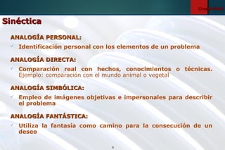 6
CreatividadCreatividad
SinécticaSinéctica
ANALOGÍA PERSONAL:ANALOGÍA PERSONAL:
 Identificación personal con los elementos de un problema
ANALOGÍA DIRECTA:ANALOGÍA DIRECTA:
 Comparación real con hechos, conocimientos o técnicas.
Ejemplo: comparación con el mundo animal o vegetal
ANALOGÍA SIMBÓLICA:ANALOGÍA SIMBÓLICA:
 Empleo de imágenes objetivas e impersonales para describir
el problema
ANALOGÍA FANTÁSTICA:ANALOGÍA FANTÁSTICA:
 Utiliza la fantasía como camino para la consecución de un
deseo
 