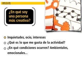 Creatividad para
la Innovación
Facilitación de ideas
Creación y desarrollo de
proyectos ... emocionan
Comunicación integral
Estrategia y ejecución
Creatividad
aplicada
para la empresa
SINeRGIaS
CUANDOPeNSaMOSeNSINeRGIaS
¿En qué soy
una persona
más creativa?
TALLeR De CReATIVIDAD
Inquietudes, ocio, intereses
¿Qué es lo que me gusta de la actividad?
¿En qué condiciones ocurren? Ambientales,
emocionales...
 