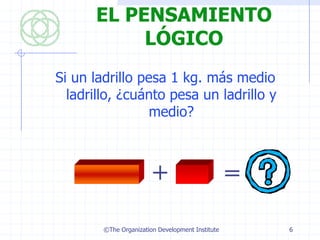 EL PENSAMIENTO
           LÓGICO
Si un ladrillo pesa 1 kg. más medio
  ladrillo, ¿cuánto pesa un ladrillo y
                 medio?



                        +                         =
        ©The Organization Development Institute       6
 
