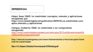 Valqui, Rene (2009). La creatividad: conceptos, metodos y aplicaciones.
recuperado por:
https://www.researchgate.net/publication/28291743_La_creatividad_conc
eptos_Metodos_y_aplicaciones
Campos, Guillermo (2018). La creatividad y sus componentes.
recuperado:
http://www.creatividadysociedad.com/articulos/27/7.La%20creatividad%20
y%20sus%20componentes.pdf
http://educacionyempresa.com/news/herramientas-y-tecnicas-para-fome
ntar-la-creatividad/
file:///C:/Users/Olidata/Downloads/2751Vidal.pdf
REFERENCIAS
 