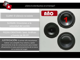 ¿Cómo lo distribuimos en el tiempo? AÑO  1 CLAIM: El silencio no existe SLOGAN: Emociones a la  velocidad del sonido PIEZAS CREATIVAS: Spot, Gráficas y Evento de RR.PP JUSTIFICACIÓN:  El primer año necesitamos realizar una campaña muy notoria y apelar directamente al eje de comunicación para instalar eficazmente el nuevo posicionamiento de la marca en la mente del target  