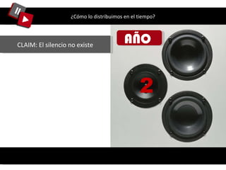 ¿Cómo lo distribuimos en el tiempo? AÑO  2 CLAIM: El silencio no existe 