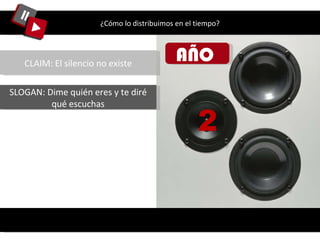 ¿Cómo lo distribuimos en el tiempo? AÑO  2 CLAIM: El silencio no existe SLOGAN: Dime quién eres y te diré qué escuchas 