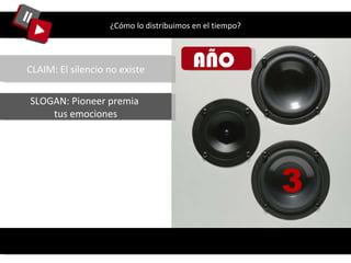 ¿Cómo lo distribuimos en el tiempo? AÑO  3 CLAIM: El silencio no existe SLOGAN: Pioneer premia  tus emociones 