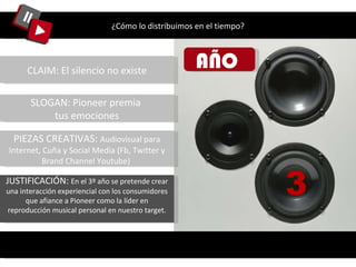 ¿Cómo lo distribuimos en el tiempo? AÑO  3 CLAIM: El silencio no existe SLOGAN: Pioneer premia  tus emociones PIEZAS CREATIVAS:  Audiovisual para Internet, Cuña y Social Media (Fb, Twitter y Brand Channel Youtube)  JUSTIFICACIÓN:  E n el 3º año se pretende crear una interacción experiencial con los consumidores que afiance a Pioneer como la líder en reproducción musical personal en nuestro target. 