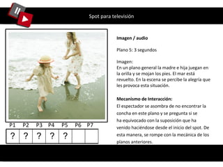 Spot para televisión Imagen / audio Plano 5: 3 segundos Imagen: En un plano general la madre e hija juegan en la orilla y se mojan los pies. El mar está revuelto. En la escena se percibe la alegría que les provoca esta situación. Mecanismo de Interacción: El espectador se asombra de no encontrar la concha en este plano y se pregunta si se ha equivocado con la suposición que ha venido haciéndose desde el inicio del spot. De esta manera, se rompe con la mecánica de los planos anteriores. P1  P2  P3  P4  P5  P6  P7  ? ? ? ? ? 