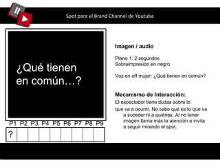 Spot para el Brand Channel de Youtube Imagen / audio Plano 1: 2 segundos Sobreimpresión en negro Voz en off mujer: ¿Qué tienen en común? P1  P2  P3  P4  P5  P6  P7  P8  P9 Mecanismo de Interacción: El espectador tiene dudas sobre lo que va a ocurrir.  No sabe qué es lo que va a suceder ni a quiénes.  A l no tener imagen llama más la atención e invita a seguir mirando el spot. ¿Qué tienen en común…? ? 