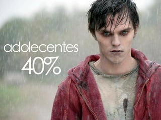 IngenieríasUP
adolecentes
40%
 