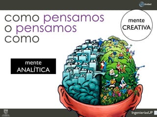 IngenieríasUP
como pensamos
o pensamos
como
mente
CREATIVA
mente
ANALÍTICA
 