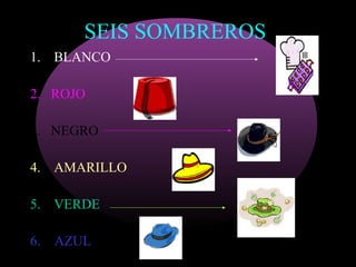 SEIS SOMBREROS
1. BLANCO

2. ROJO

3. NEGRO

4. AMARILLO

5. VERDE

6. AZUL
 