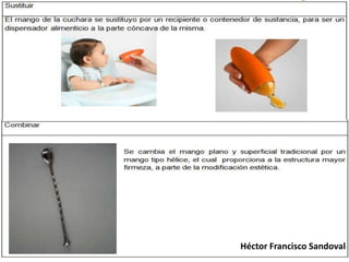 Jorge RodríguezSustituirCombinarAdaptarModificarMinimizarMagnificarOtros UsosRevertirEliminarReorganizar