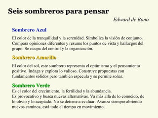 Seis sombreros para pensar Sombrero Azul El color de la tranquilidad y la serenidad. Simboliza la visión de conjunto. Compara opiniones diferentes y resume los puntos de vista y hallazgos del grupo. Se ocupa del control y la organización. Sombrero Amarillo El color del sol, este sombrero representa el optimismo y el pensamiento  positivo. Indaga y explora lo valioso. Construye propuestas con fundamentos sólidos pero también especula y se permite soñar.  Sombrero Verde   Es el color del crecimiento, la fertilidad y la abundancia. Es provocativo y busca nuevas alternativas. Va más allá de lo conocido, de lo obvio y lo aceptado. No se detiene a evaluar. Avanza siempre abriendo nuevos caminos, está todo el tiempo en movimiento. Edward de Bono 