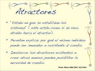 Atractores
•   “Estado en que se estabilizan los
    sistemas“ ( este actúa como si se viera
    atraído hacia el atractor).

•   Permiten explicar por qué el mismo individuo
    puede ser innovador o resistente al cambio

•   Involucrar los atractores existentes o
    crear otros nuevos pueden posibilitar la
    necesidad de cambio.
                                Plisek, Wilson BMJ 2001; 323:746-9
 