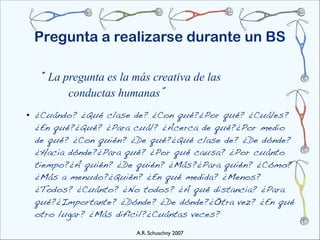 Pregunta a realizarse durante un BS

   “La pregunta es la más creativa de las
        conductas humanas”
• ¿Cuándo? ¿Qué clase de? ¿Con qué?¿Por qué? ¿Cuáles?
  ¿En qué?¿Qué? ¿Para cuál? ¿Acerca de qué?¿Por medio
  de qué? ¿Con quién? ¿De qué?¿Qué clase de? ¿De dónde?
  ¿Hacia dónde?¿Para qué? ¿Por qué causa? ¿Por cuánto
  tiempo?¿A quién? ¿De quién? ¿Más?¿Para quién? ¿Cómo?
  ¿Más a menudo?¿Quién? ¿En qué medida? ¿Menos?
  ¿Todos? ¿Cuánto? ¿No todos? ¿A qué distancia? ¿Para
  qué?¿Importante? ¿Dónde? ¿De dónde?¿Otra vez? ¿En qué
  otro lugar? ¿Más difícil?¿Cuántas veces?
                       A.R. Schuschny 2007
 