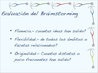 Evaluación del Braimstorming


   •   Fluencia.- cuantas ideas han salido?

   •   Flexibilidad.- de todos los ámbitos o
       facetas relacionados?

   •   Originalidad.- Cuantas distintas o
       poco frecuentes han salido?
 