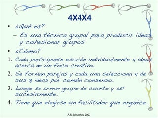 4X4X4
• ¿Qué es?
  – Es una técnica grupal para producir ideas
    y cohesionar grupos
• ¿Cómo?
1. Cada participante escribe individualmente 4 ideas
   acerca de un foco creativo.
2. Se forman parejas y cada una selecciona 4 de
   sus 8 ideas por común consenso.
3. Luego se arman grupo de cuarto y así
   sucesivamente.
4. Tiene que elegirse un facilitador que organice.
                     A.R. Schuschny 2007
 