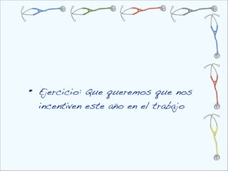 •   Ejercicio: Que queremos que nos
    incentiven este año en el trabajo
 