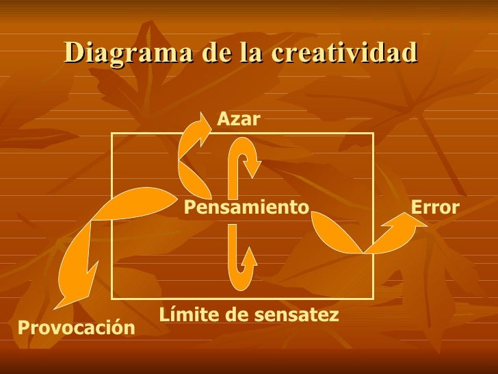 Resultado de imagen para AZAR, ACCIDENTE, ERROR Y LOCURA: