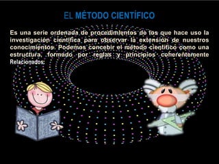 EL MÉTODO CIENTÍFICO
Es una serie ordenada de procedimientos de los que hace uso la
investigación científica para observar...