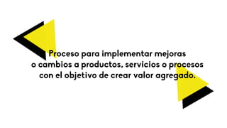 Proceso para implementar mejoras
o cambios a productos, servicios o procesos
con el objetivo de crear valor agregado.
 