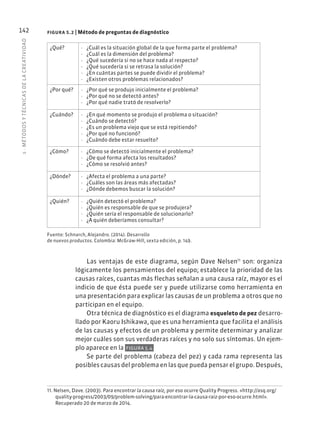 5
·
MÉTODOS
Y
TÉCNIC
AS
DE
L
A
CREATIVIDAD
142
Las ventajas de este diagrama, según Dave Nelsen11
son: organiza
lógicamente los pensamientos del equipo; establece la prioridad de las
causas raíces, cuantas más flechas señalan a una causa raíz, mayor es el
indicio de que ésta puede ser y puede utilizarse como herramienta en
una presentación para explicar las causas de un problema a otros que no
participan en el equipo.
Otra técnica de diagnóstico es el diagrama esqueleto de pez desarro-
llado por Kaoru Ishikawa, que es una herramienta que facilita el análisis
de las causas y efectos de un problema y permite determinar y analizar
mejor cuáles son sus verdaderas raíces y no solo sus síntomas. Un ejem-
plo aparece en la FIGURA 5.4.
Se parte del problema (cabeza del pez) y cada rama representa las
posibles causas del problema en las que pueda pensar el grupo. Después,
11. Nelsen, Dave. (2003). Para encontrar la causa raíz, por eso ocurre Quality Progress. «http://asq.org/
quality-progress/2003/09/problem-solving/para-encontrar-la-causa-raiz-por-eso-ocurre.html».
Recuperado 20 de marzo de 2014.
figura 5.2 | Método de preguntas de diagnóstico
Fuente: Schnarch, Alejandro. (2014). Desarrollo
de nuevos productos. Colombia: McGraw-Hill, sexta edición, p. 149.
¿Qué? · ¿Cuál es la situación global de la que forma parte el problema?
· ¿Cuál es la dimensión del problema?
· ¿Qué sucedería si no se hace nada al respecto?
· ¿Qué sucedería si se retrasa la solución?
· ¿En cuántas partes se puede dividir el problema?
· ¿Existen otros problemas relacionados?
¿Por qué? · ¿Por qué se produjo inicialmente el problema?
· ¿Por qué no se detectó antes?
· ¿Por qué nadie trató de resolverlo?
¿Cuándo? · ¿En qué momento se produjo el problema o situación?
· ¿Cuándo se detectó?
· ¿Es un problema viejo que se está repitiendo?
· ¿Por qué no funcionó?
· ¿Cuándo debe estar resuelto?
¿Cómo? · ¿Cómo se detectó inicialmente el problema?
· ¿De qué forma afecta los resultados?
· ¿Cómo se resolvió antes?
¿Dónde? · ¿Afecta el problema a una parte?
· ¿Cuáles son las áreas más afectadas?
· ¿Dónde debemos buscar la solución?
¿Quién? · ¿Quién detectó el problema?
· ¿Quién es responsable de que se produjera?
· ¿Quién sería el responsable de solucionarlo?
· ¿A quién deberíamos consultar?
 
