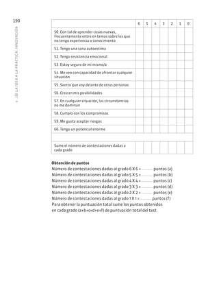 6
·
DE
L
A
IDEA
A
L
A
PR
ÁCTIC
A:
INNOVACIÓN
190
6 5 4 3 2 1 0
50. Con tal de aprender cosas nuevas,
frecuentemente entro en temas sobre los que
no tengo experiencia o conocimiento
51. Tengo una sana autoestima
52. Tengo resistencia emocional
53. Estoy seguro de mí mismo/a
54. Me veo con capacidad de afrontar cualquier
situación
55. Siento que voy delante de otras personas
56. Creo en mis posibilidades
57. En cualquier situación, las circunstancias
no me dominan
58. Cumplo con los compromisos
59. Me gusta aceptar riesgos
60. Tengo un potencial enorme
Sume el número de contestaciones dadas a
cada grado
Obtención de puntos
Número de contestaciones dadas al grado 6 X 6 = __ _________ puntos (a)
Número de contestaciones dadas al grado 5 X 5 = __ _________ puntos (b)
Número de contestaciones dadas al grado 4 X 4 = __ _________ puntos (c)
Número de contestaciones dadas al grado 3 X 3 = __ _________ puntos (d)
Número de contestaciones dadas al grado 2 X 2 = __ _________ puntos (e)
Número de contestaciones dadas al grado 1 X 1 = __ _________ puntos (f)
Para obtener la puntuación total sume los puntos obtenidos
en cada grado (a+b+c+d+e+f) de puntuación total del test.
 