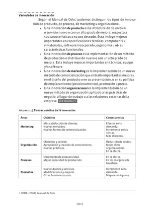 [197]
Variedades de innovación
Según el Manual de Oslo,1
podemos distinguir los tipos de innova-
ción de producto, de proceso, de marketing u organizacional.
• Una innovación de producto es la introducción de un bien
o servicio nuevo o con un alto grado de mejora, respecto a
sus características o su uso deseado. Esta incluye mejoras
importantes en especificaciones técnicas, componentes
y materiales, software incorporado, ergonomía u otras
características funcionales.
• Una innovación de proceso es la implementación de un método
de producción o distribución nuevo o con un alto grado de
mejora. Esta incluye mejoras importantes en técnicas, equipo
y/o software.
• Una innovación de marketing es la implementación de un nuevo
método de comercialización que entraña importantes mejoras
en el diseño del producto o en su presentación, o en su política
de emplazamiento (posicionamiento), promoción o precio.
• Una innovación organizacional es la implementación de un
nuevo método de organización aplicado a las prácticas de
negocio, al lugar de trabajo o a las relaciones externas de la
empresa. VER FIGURA 7.1.
figura 7.1 | Consecuencias de la innovación
Áreas Objetivos Consecuencias
Marketing
Más satisfacción de clientes.
Nuevos mercados.
Nuevas formas de comercialización.
Efectos en la
demanda.
Incremento en las
ventas.
Más eficiencia.
Organización
Eficiencia y calidad.
Apropiación y creación de conocimiento.
Nuevas prácticas.
Reducción de costos.
Mejor clima
organizacional.
En la oferta.
Procesos
Incremento de productividad.
Mayor capacidad de producción.
En la oferta.
En los márgenes de
beneficio.
Productos
Nuevos bienes y servicios.
Modificaciones y mejoras.
Otras funciones o usos.
Incremento de la
demanda.
Mayores márgenes.
1. OCDE. (2006). Manual de Oslo.
 