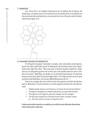 7
·
CL
ASES
DE
INNOVACIÓN
EN
L
A
EMPRESA
222 7. números
Las cifras del 1 al 9 deben disponerse en el dibujo de la figura, de
modo que, estando una en el centro de la circunferencia v las demás en
los extremos de los diámetros, la suma de las tres cifras de cada fila (diá-
metro) sea igual a 15.
8. algunos dichos de manolito
El dibujante Joaquín Salvador Lavado, más conocido como Quino,
quien ha sido calificado como el dibujante latinoamericano más impor-
tante del siglo XX, dice: “No creo que el humor pueda modificar nada,
pero es el pequeño granito de arena que uno puede aportar para cam-
biar las cosas”. Mafalda, sin duda, es su principal personaje, al extremo
de que el escritor Julio Cortázar llegó a decir “Lo importante no es lo que
yo piense de Mafalda, sino lo que Mafalda piense de mí...”.
Entre los amigos de esta niñita está otra genial creación de Quino,
que es Manolito. A continuación, se citan algunos dichos de este perso-
naje:
• “Nadie puede amasar una fortuna, sin hacer harina de los demás”.
• “Si alguien te golpea tu mejilla izquierda, ve y aprende karate”.
• “El negocio es el negocio, pero los amigos son los amigos”.
• “Se dice que la gente no vale por lo que tiene, sino por lo que
es...¡Pero los que no tienen ni siquiera son!”.
Cada uno de ellos amerita un análisis y se solicita una reflexión de mínimo
cinco líneas para cada uno.
 