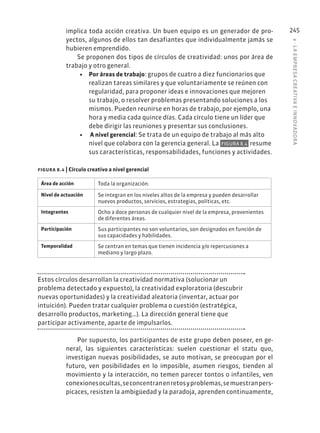 8
·
L
A
EMPRESA
CREATIVA
E
INNOVADOR
A
245
implica toda acción creativa. Un buen equipo es un generador de pro-
yectos, algunos de ellos tan desafiantes que individualmente jamás se
hubieren emprendido.
Se proponen dos tipos de círculos de creatividad: unos por área de
trabajo y otro general.
• Por áreas de trabajo: grupos de cuatro a diez funcionarios que
realizan tareas similares y que voluntariamente se reúnen con
regularidad, para proponer ideas e innovaciones que mejoren
su trabajo, o resolver problemas presentando soluciones a los
mismos. Pueden reunirse en horas de trabajo, por ejemplo, una
hora y media cada quince días. Cada círculo tiene un líder que
debe dirigir las reuniones y presentar sus conclusiones.
• A nivel gerencial: Se trata de un equipo de trabajo al más alto
nivel que colabora con la gerencia general. La FIGURA 8.4 resume
sus características, responsabilidades, funciones y actividades.
figura 8.4 | Círculo creativo a nivel gerencial
Área de acción Toda la organización.
Nivel de actuación Se integran en los niveles altos de la empresa y pueden desarrollar
nuevos productos, servicios, estrategias, políticas, etc.
Integrantes Ocho a doce personas de cualquier nivel de la empresa, provenientes
de diferentes áreas.
Participación Sus participantes no son voluntarios, son designados en función de
sus capacidades y habilidades.
Temporalidad Se centran en temas que tienen incidencia y/o repercusiones a
mediano y largo plazo.
Estos círculos desarrollan la creatividad normativa (solucionar un
problema detectado y expuesto), la creatividad exploratoria (descubrir
nuevas oportunidades) y la creatividad aleatoria (inventar, actuar por
intuición). Pueden tratar cualquier problema o cuestión (estratégica,
desarrollo productos, marketing…). La dirección general tiene que
participar activamente, aparte de impulsarlos.
Por supuesto, los participantes de este grupo deben poseer, en ge-
neral, las siguientes características: suelen cuestionar el statu quo,
investigan nuevas posibilidades, se auto motivan, se preocupan por el
futuro, ven posibilidades en lo imposible, asumen riesgos, tienden al
movimiento y la interacción, no temen parecer tontos o infantiles, ven
conexionesocultas,seconcentranenretosyproblemas,semuestranpers-
picaces, resisten la ambigüedad y la paradoja, aprenden continuamente,
 