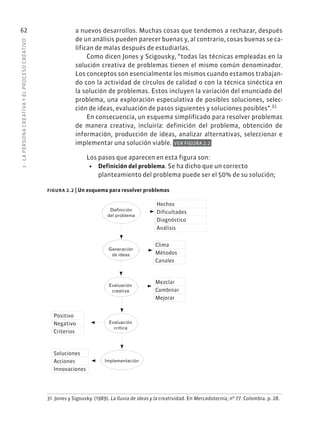 2
·
L
A
PERSONA
CREATIVA
Y
EL
PROCESO
CREATIVO
62 a nuevos desarrollos. Muchas cosas que tendemos a rechazar, después
de un análisis pueden parecer buenas y, al contrario, cosas buenas se ca-
lifican de malas después de estudiarlas.
Como dicen Jones y Scigousky, “todas las técnicas empleadas en la
solución creativa de problemas tienen el mismo común denominador.
Los conceptos son esencialmente los mismos cuando estamos trabajan-
do con la actividad de círculos de calidad o con la técnica sinéctica en
la solución de problemas. Estos incluyen la variación del enunciado del
problema, una exploración especulativa de posibles soluciones, selec-
ción de ideas, evaluación de pasos siguientes y soluciones posibles”.31
En consecuencia, un esquema simplificado para resolver problemas
de manera creativa, incluiría: definición del problema, obtención de
información, producción de ideas, analizar alternativas, seleccionar e
implementar una solución viable. VER FIGURA 2.2
Los pasos que aparecen en esta figura son:
• Definición del problema. Se ha dicho que un correcto
planteamiento del problema puede ser el 50% de su solución;
31. Jones y Sigousky. (1989). La lluvia de ideas y la creatividad. En Mercadotecnia, nº 77. Colombia. p. 28.
figura 2.2 | Un esquema para resolver problemas
Definición
del problema
Hechos
Dificultades
Diagnóstico
Análisis
Generación
de ideas
Evaluación
creativa
Implementación
Evaluación
crítica
Clima
Métodos
Canales
Mezclar
Combinar
Mejorar
Positivo
Negativo
Criterios
Soluciones
Acciones
Innovaciones
 