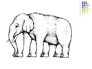 Creatividad empresarial