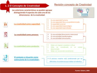 Revisión concepto de Creatividad
Fuente: Gisbert, 2005
1. 2 El Concepto de Creatividad
Las anteriores características se pueden agrupar
distinguiendo 4 aspectos de cada una de las
dimensiones de la creatividad:
La creatividad como capacidad:
La creatividad como proceso:
La creatividad como producto:
El contexto o situación como
estimulante de la creatividad :
 Es una capacidad humana
 Es una capacidad libre y no predeterminada
 Es capacidad universal
 Es una capacidad biopsicológica
 Es una capacidad especializada
 Es una actividad direccional e intencional
 Es una actividad transformadora
 Es una actividad comunicativa.
 Deber ser original, novedoso o eficaz
 Debe ser considerado en un campo
determinado
 Deber ser reconocido socialmente..
 El proceso creativo está condicionado por las
diferentes circunstancias que rodean al individuo.
 