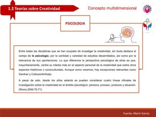 1.3 Teorías sobre Creatividad
Fuente: Marín García
PSICOLOGIA
Concepto multidimensional
 