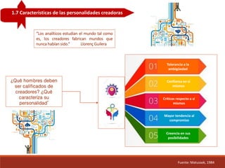 1.7 Características de las personalidades creadoras
Fuente: Matussek, 1984
¿Qué hombres deben
ser calificados de
creadores? ¿Qué
caracteriza su
personalidad’
Tolerancia a la
ambigüedad
Confianza en sí
mismos
Críticos respecto a sí
mismos
Mayor tendencia al
compromiso
Creencia en sus
posibilidades
“Los analíticos estudian el mundo tal como
es, los creadores fabrican mundos que
nunca habían sido.” Llorenç Guilera
 